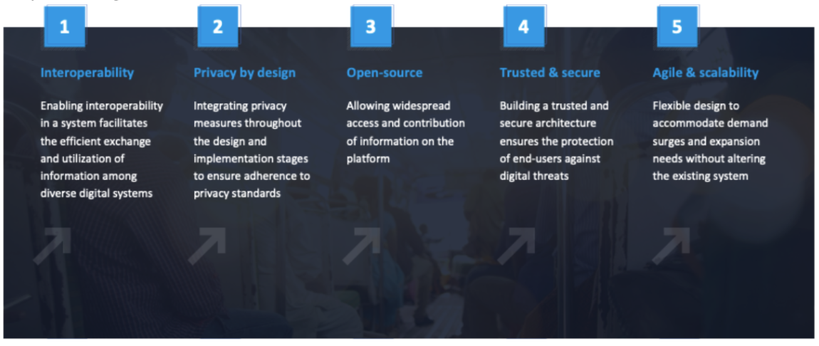 Transport Stack Guiding Principles