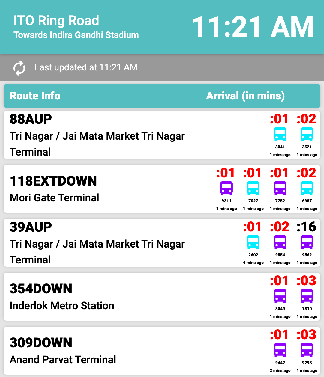 PIS Stop Arrival Board